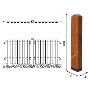 Staccionata Recinzione Giardino - disegno tecnico